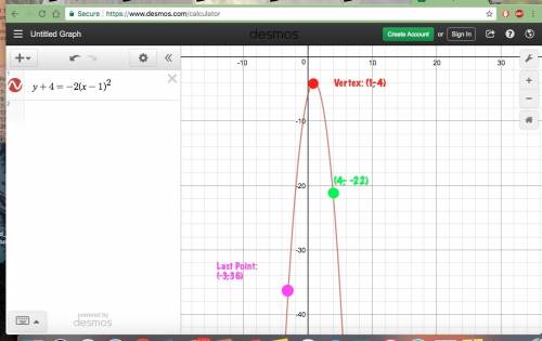 Attention smart people   graph this y+4=-2(x-1)^2  can you explain how you graph it and show work?