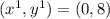 (x^1,y^1)=(0,8)