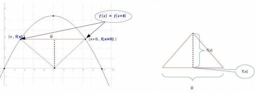 The base of an isosceles triangle is parallel to x-axis and its end-points belong to the parabola, y