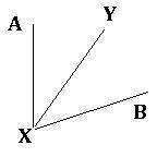 Which of the following is the measure of axyif ray xy bisects axb, which measures 110°