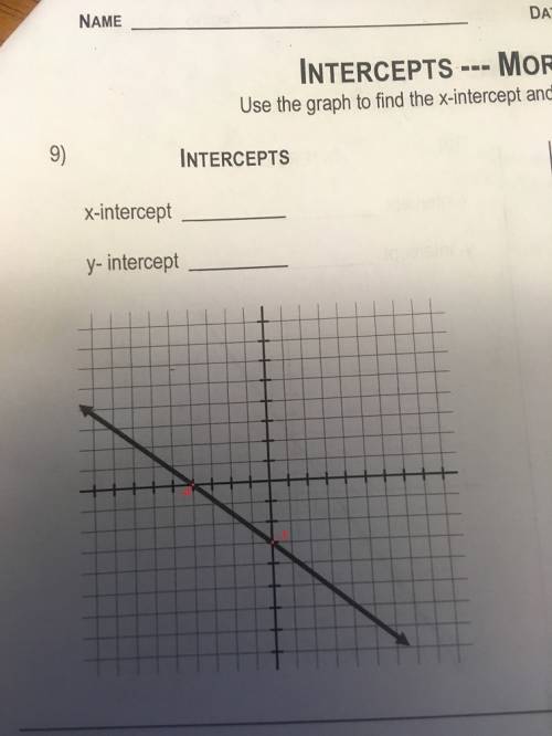 Use the graph to find the x-intercept and the y-intercept of each line.