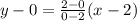 y-0=\frac{2-0}{0-2}(x-2)