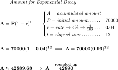\bf \qquad \textit{Amount for Exponential Decay} \\\\ A=P(1 - r)^t\qquad \begin{cases} A=\textit{accumulated amount}\\ P=\textit{initial amount}\dotfill &70000\\ r=rate\to 4\%\to \frac{4}{100}\dotfill &0.04\\ t=\textit{elapsed time}\dotfill &12\\ \end{cases} \\\\\\ A=70000(1-0.04)^{12}\implies A=70000(0.96)^{12} \\\\\\ A\approx 42889.68\implies A=\stackrel{rounded~up}{42890}