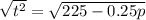 \sqrt{t^2} =\sqrt{225-0.25p}