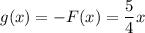 g(x)=-F(x)=\dfrac{5}{4}x