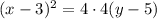 (x-3)^2=4\cdot 4(y-5)