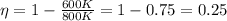 \eta=1-\frac{600 K}{800 K}=1-0.75=0.25