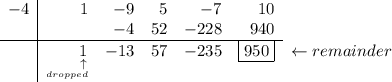 \bf \begin{array}{r|rrrrrl} -4&1&-9&5&-7&10\\ &&-4&52&-228&940\\ \cline{1-6} &\underset{\underset{dropped}{\qquad \uparrow }}{\qquad 1}&-13&57&-235&\boxed{950}&\leftarrow remainder \end{array}