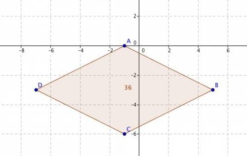 What is the area of rhombus abcd ?  enter your answer in the box. do not round at any steps. units²a