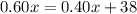 0.60x=0.40x+38