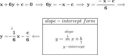 \bf x+6y+c=0\implies 6y=-x-c\implies y=\cfrac{-x-c}{6}\implies \\\\\\ y=\stackrel{\downarrow }{-\cfrac{1}{6}}x-\cfrac{c}{6}\impliedby \begin{array}{|c|ll} \cline{1-1} slope-intercept~form\\ \cline{1-1} \\ y=\underset{y-intercept}{\stackrel{slope\qquad }{\stackrel{\downarrow }{m}x+\underset{\uparrow }{b}}} \\\\ \cline{1-1} \end{array}