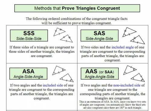 Is it possible to prove the triangles congruent?  if so, what postulate would you use?