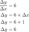\begin{aligned}\frac{{\Delta y}}{{\Delta x}} &= 6\\\Delta y &= 6 \times \Delta x \\\Delta y&= 6 \times 1\\\Delta y&= 6\\\end{aligned}