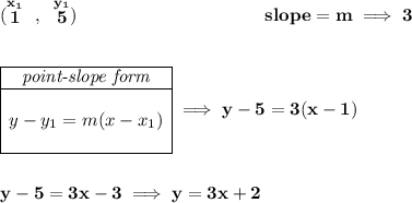 \bf (\stackrel{x_1}{1}~,~\stackrel{y_1}{5})~\hspace{10em} slope = m\implies 3 \\\\\\ \begin{array}{|c|ll} \cline{1-1} \textit{point-slope form}\\ \cline{1-1} \\ y-y_1=m(x-x_1) \\\\ \cline{1-1} \end{array}\implies y-5=3(x-1) \\\\\\ y-5=3x-3\implies y=3x+2