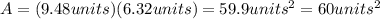 A=(9.48units)(6.32units)=59.9units^{2}=60units^{2}