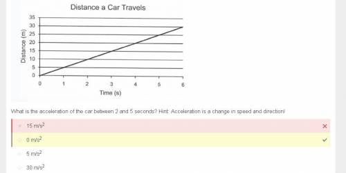 What is the acceleration of a car between 2 and 5 seconds?  hint:  acceleration is a change in speed