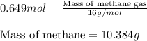 0.649mol=\frac{\text{Mass of methane gas}}{16g/mol}\\\\\text{Mass of methane}=10.384g