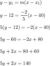 y-y_1=m(x-x_1)\\\\y-12=\dfrac{-2}{5}(x-40)\\\\5(y-12)=-2(x-40)\\\\5y-60=-2x+80\\\\5y+2x=80+60\\\\5y+2x=140