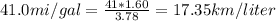41.0 mi/gal = \frac{41*1.60}{3.78} = 17.35 km/liter