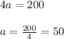 4a= 200\\ \\ a=\frac{200}{4}=50