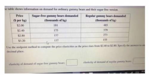 As the price of gummy bears rises from $2.40 to $2.80, what is the price elasticity of demand of (i)
