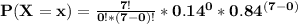 \mathbf{P(X=x)=\frac{7!}{0!*(7-0)!}*0.14^{0}*0.84^{(7-0)}}