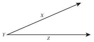 What's the correct label for an angle with its vertex at point y that passes through point x on one