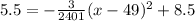 5.5=-\frac{3}{2401}(x-49)^2+8.5