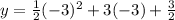 y = \frac{1}{2} (-3)^2+3(-3)+\frac{3}{2}