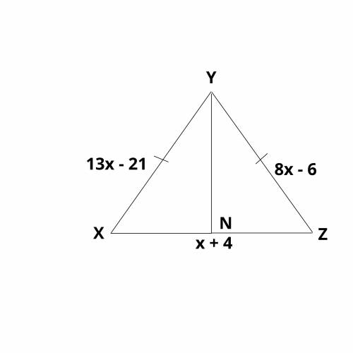 In triangle xyz, if angle x is congruent to angle z, xy = 13x - 21, yz = 8x - 6, &  xz = x + 4,