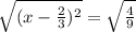 \sqrt{(x - \frac{2}{3} )^2} = \sqrt{\frac{4}{9} }