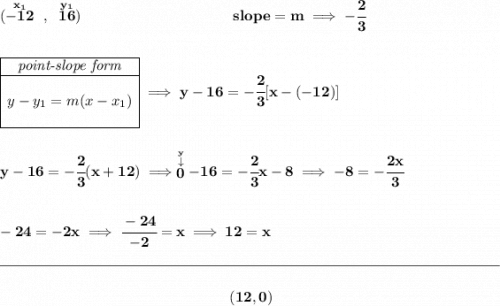 \bf (\stackrel{x_1}{-12}~,~\stackrel{y_1}{16})~\hspace{10em} slope = m\implies-\cfrac{2}{3} \\\\\\ \begin{array}{|c|ll} \cline{1-1} \textit{point-slope form}\\ \cline{1-1} \\ y-y_1=m(x-x_1) \\\\ \cline{1-1} \end{array}\implies y-16=-\cfrac{2}{3}[x-(-12)] \\\\\\ y-16=-\cfrac{2}{3}(x+12)\implies \stackrel{\stackrel{y}{\downarrow }}{0}-16=-\cfrac{2}{3}x-8\implies -8=-\cfrac{2x}{3} \\\\\\ -24=-2x\implies \cfrac{-24}{-2}=x\implies 12=x \\\\[-0.35em] \rule{34em}{0.25pt}\\\\ ~\hfill (12,0) ~\hfill