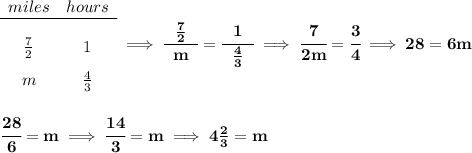 \bf \begin{array}{ccll} miles&hours\\ \cline{1-2}\\ \frac{7}{2}&1\\[0.8em] m&\frac{4}{3} \end{array}\implies \cfrac{~~\frac{7}{2}~~}{m}=\cfrac{~~1~~}{\frac{4}{3}}\implies \cfrac{7}{2m}=\cfrac{3}{4}\implies 28=6m \\\\\\ \cfrac{28}{6}=m\implies \cfrac{14}{3}=m\implies 4\frac{2}{3}=m