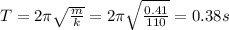 T=2\pi \sqrt{\frac{m}{k}}=2\pi \sqrt{\frac{0.41}{110}}=0.38s