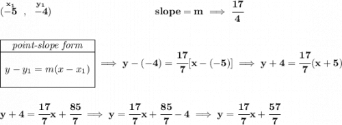 \bf (\stackrel{x_1}{-5}~,~\stackrel{y_1}{-4})~\hspace{10em}slope = m\implies \cfrac{17}{4}\\\\\\ \begin{array}{|c|ll}\cline{1-1}\textit{point-slope form}\\\cline{1-1}\\y-y_1=m(x-x_1)\\\\\cline{1-1}\end{array}\implies y-(-4)=\cfrac{17}{7}[x-(-5)]\implies y+4=\cfrac{17}{7}(x+5)\\\\\\y+4=\cfrac{17}{7}x+\cfrac{85}{7}\implies y=\cfrac{17}{7}x+\cfrac{85}{7}-4\implies y=\cfrac{17}{7}x+\cfrac{57}{7}
