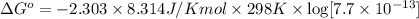 \Delta G^o=-2.303\times 8.314 J/K mol\times 298 K\times \log[7.7\times 10^{-13}]