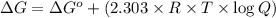 \Delta G=\Delta G^o+(2.303\times R\times T\times \log Q)