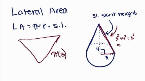 To find the lateral area you have to ?