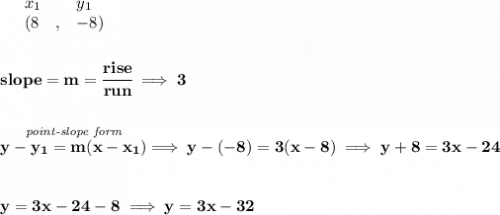 \bf \begin{array}{lllll}&#10;&x_1&y_1\\&#10;%   (a,b)&#10;&({{ 8}}\quad ,&{{ -8}})&#10;\end{array}&#10;\\\\\\&#10;% slope  = m&#10;slope = {{ m}}= \cfrac{rise}{run}\implies  3&#10;\\\\\\&#10;% point-slope intercept&#10;\stackrel{\textit{point-slope form}}{y-{{ y_1}}={{ m}}(x-{{ x_1}})}\implies y-(-8)=3(x-8)\implies y+8=3x-24&#10;\\\\\\&#10;y=3x-24-8\implies y=3x-32