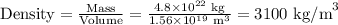 \text{Density} = \frac{\text{Mass}}{\text{Volume}} = \frac{4.8 \times 10^{22}\text{ kg}}{1.56 \times 10^{19} \text{ m}^{3}} = \text{3100 kg/m}^{3}\\