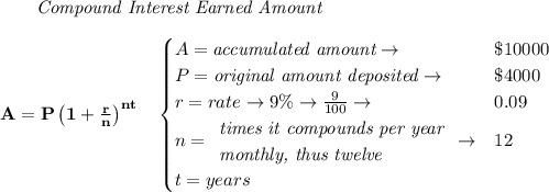 \bf \qquad \textit{Compound Interest Earned Amount}&#10;\\\\&#10;A=P\left(1+\frac{r}{n}\right)^{nt}&#10;\quad &#10;\begin{cases}&#10;A=\textit{accumulated amount}\to &\$10000\\&#10;P=\textit{original amount deposited}\to &\$4000\\&#10;r=rate\to 9\%\to \frac{9}{100}\to &0.09\\&#10;n=&#10;\begin{array}{llll}&#10;\textit{times it compounds per year}\\&#10;\textit{monthly, thus twelve}&#10;\end{array}\to &12\\&#10;t=years\end{cases}