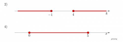 Can you  me solve each compound inequality and graph it's solution?  2 and 4  and  you