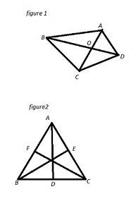 Prove that the sum of the length of the diagonals of a quadrilateral is less than the perimeter, but