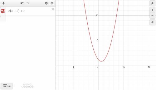 Use the drop-down menus to complete the statements about the function  p(x) =  x(x  –
