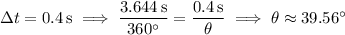 \Delta t=0.4\,\mathrm s\implies\dfrac{3.644\,\mathrm s}{360^\circ}=\dfrac{0.4\,\mathrm s}\theta\implies\theta\approx39.56^\circ