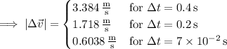 \implies|\Delta\vec v|=\begin{cases}3.384\,\frac{\mathrm m}{\mathrm s}&\text{for }\Delta t=0.4\,\mathrm s\\1.718\,\frac{\mathrm m}{\mathrm s}&\text{for }\Delta t=0.2\,\mathrm s\\0.6038\,\frac{\mathrm m}{\mathrm s}&\text{for }\Delta t=7\times10^{-2}\,\mathrm s\end{cases}