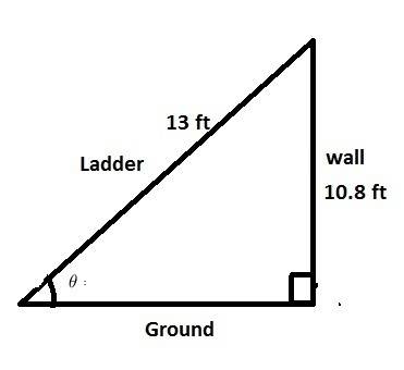 1. rodrigo has a ladder that is 13 ft long. the ladder is leaned against a vertical wall. the top of
