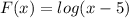F(x) = log (x - 5)