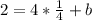 2 = 4*\frac{1}{4} + b