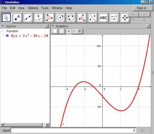 What is the end behavior of the graph of the polynomial function f(x) = 2x^3 – 26x – 24?